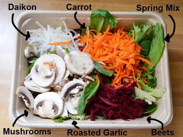 Salad Diagram of what is in container 