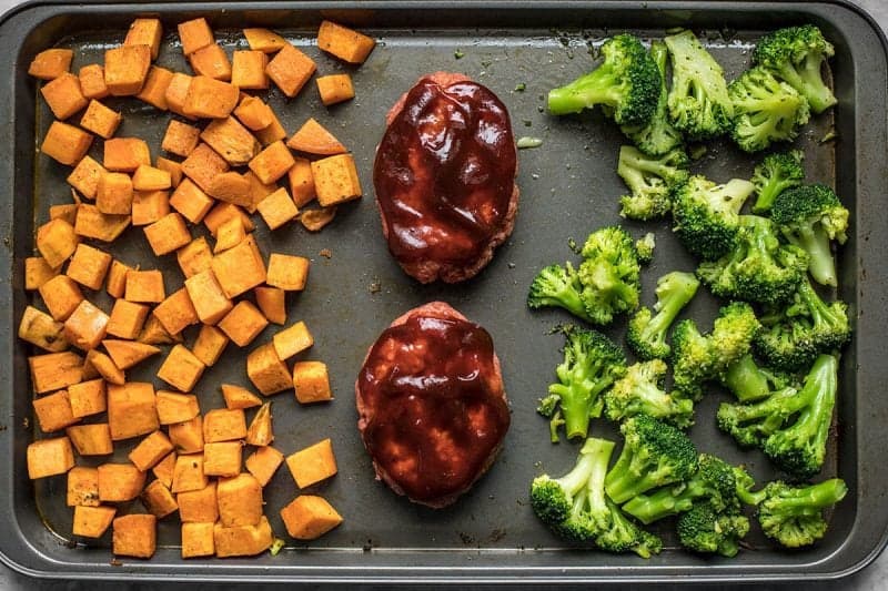 BBQ Meatloaf Ready to Roast